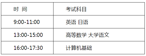 Kʡ2021ͨD(zhun)xι(sh)ʩk