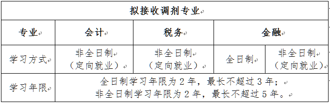 ҕ(hu)Ӌ(j)W(xu)Ժ(hu)Ӌ(j)(w)ڌI(y)2021{(dio)Ϣl(f)
