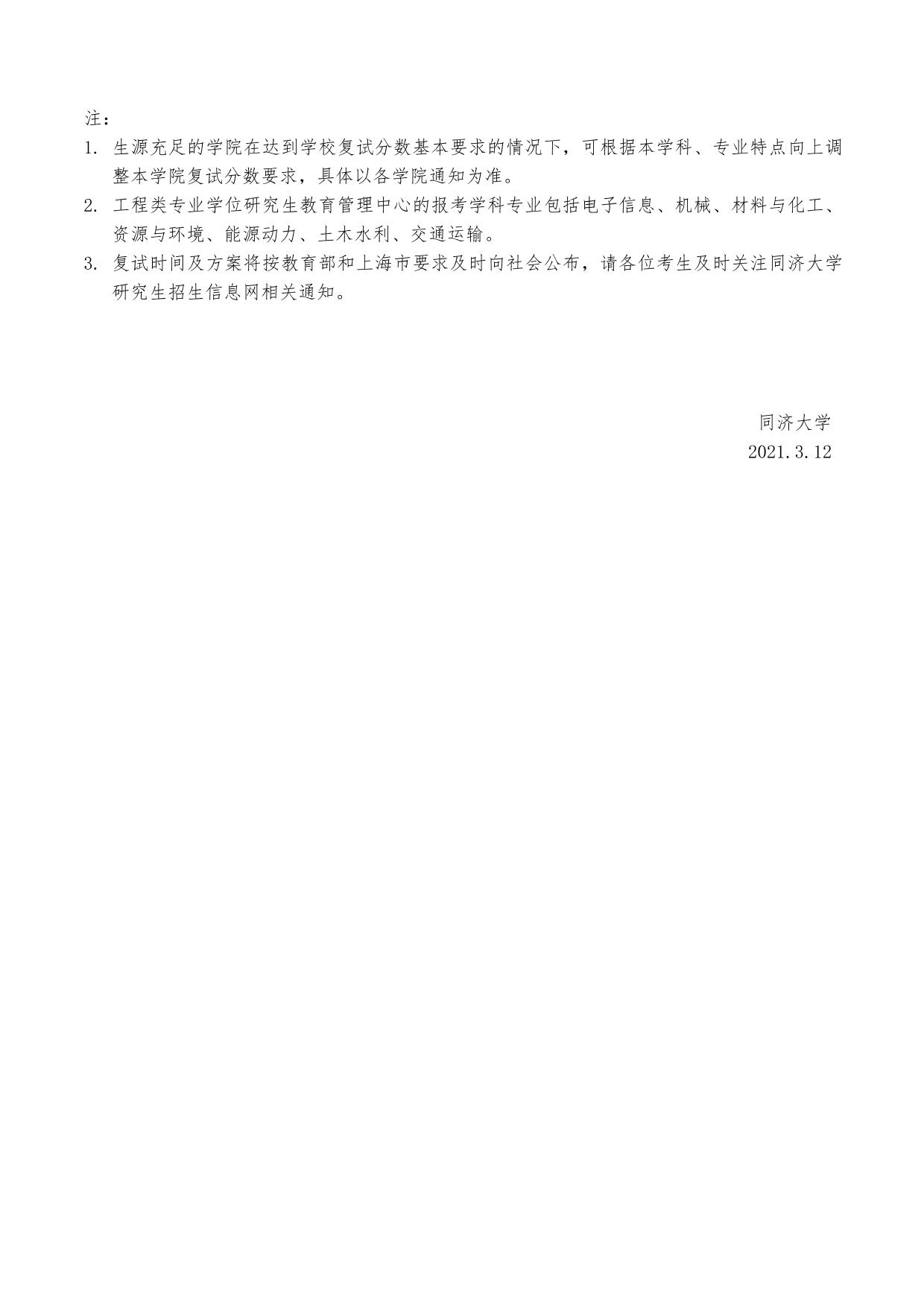 ͬ(j)W(xu)2021꿼Џ(f)ԇ?jn)?sh)ѹ
