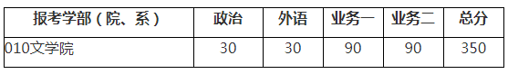 W(xu)2021꿼Џ(f)ԇ֔(sh)ѹ