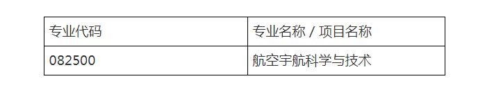 AWl(f)Ժ2021꿼{(dio)Ϣl(f)