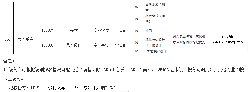 LW2021Tʿо{(dio)(һ)