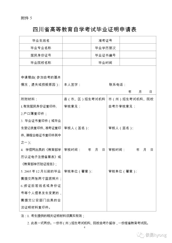 四川2021年上半年自學(xué)考試畢業(yè)申請(qǐng)通告