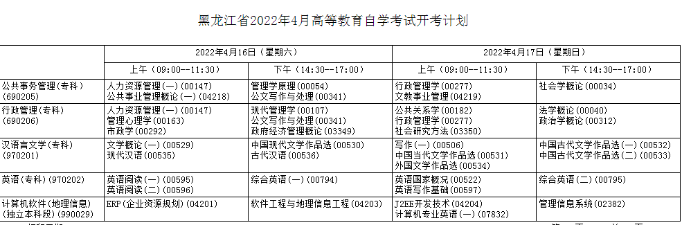 黑龍江2022年4月自考時間:4月16日-17日