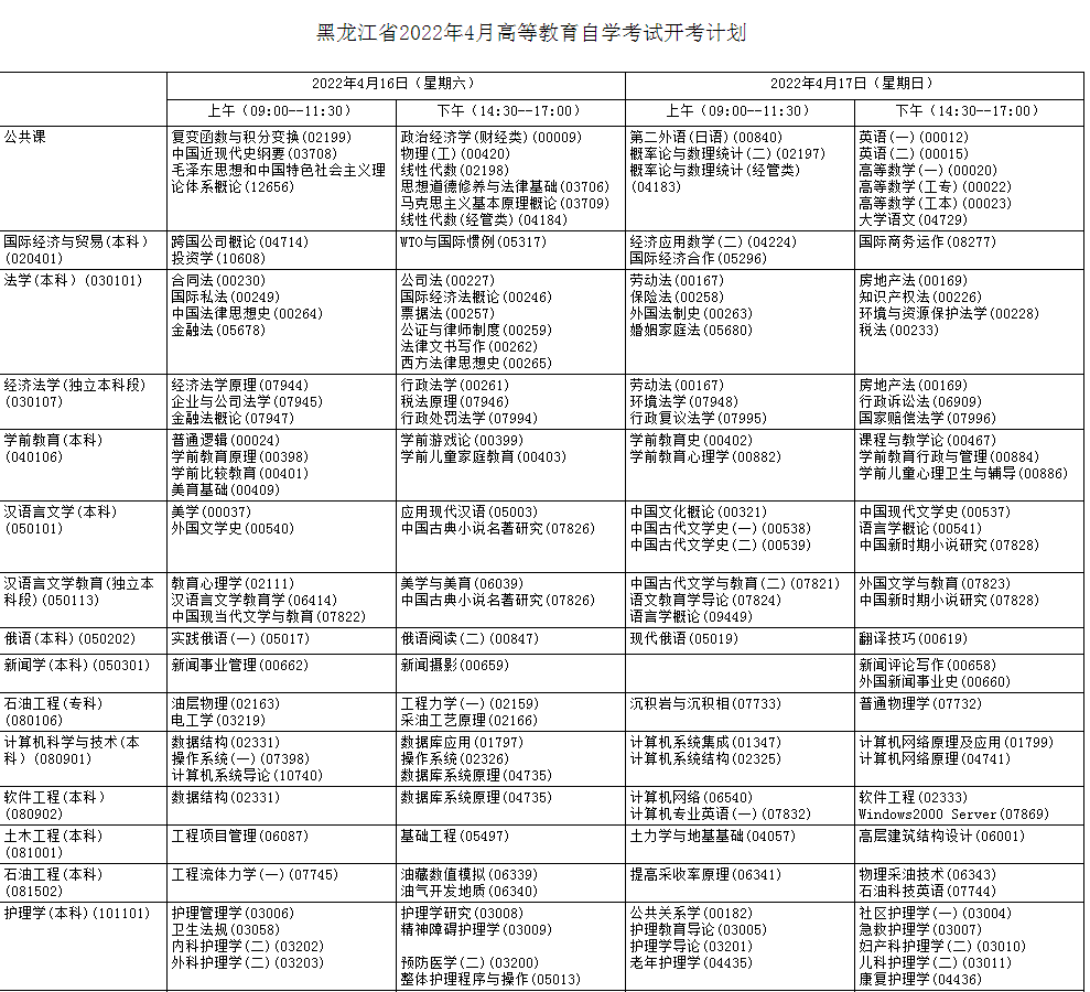 黑龍江2022年4月自考時間:4月16日-17日