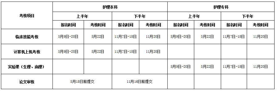 ½W2022Կ`ԭh(hun)(ji)˼I(y)ՓĴqP