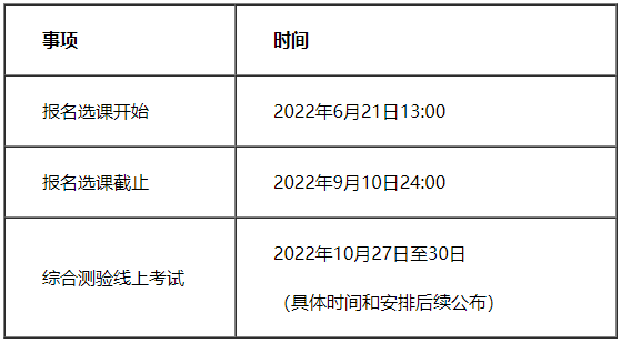 202210(hu)ԿW(wng)j(lu)W(xu)(bo)xn_(ki)ʼ
