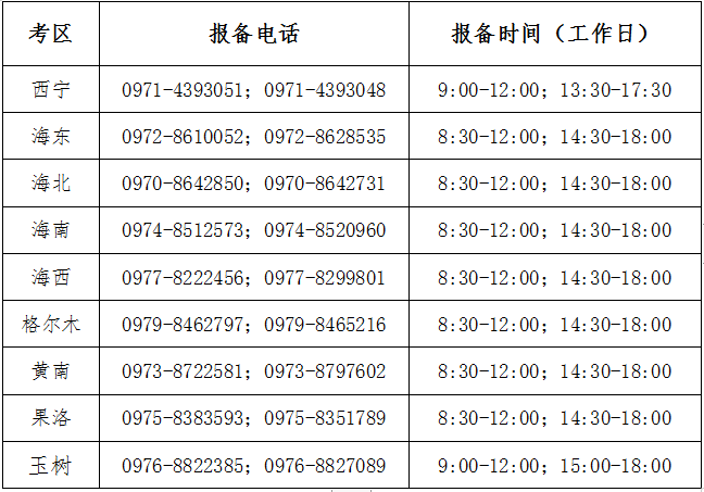 青海2022下半年自考考生申報個人防疫信息的通告