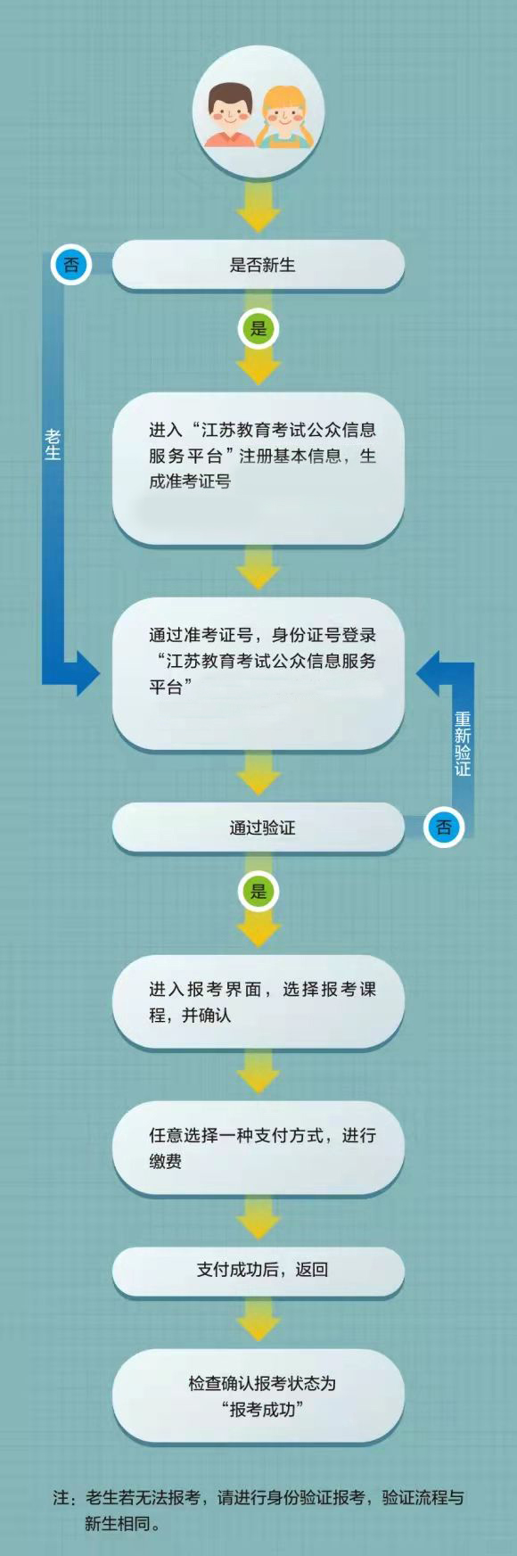 Kʡ20234ԌW(xu)ԇl