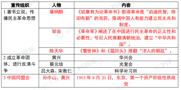 2023ԿF(xin)ʷرc(2023.03.15)