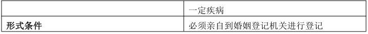 2023˸߿(zhun)񷨡ؿ֪R(sh)c(din)5