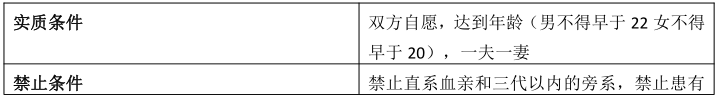 2023˸߿(zhun)񷨡ؿ֪R(sh)c(din)5