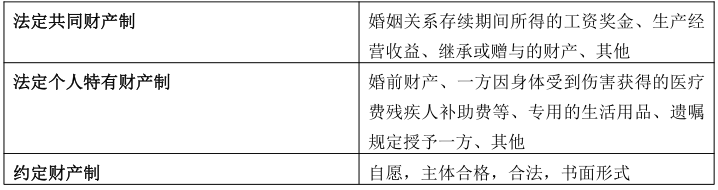 2023˸߿(zhun)񷨡ؿ֪R(sh)c(din)5