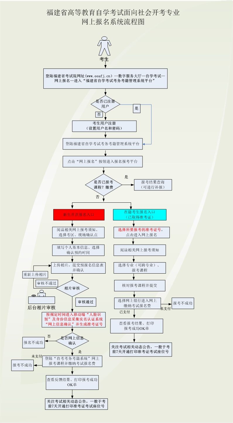 ʡ20244Կ(hu)_(ki)(zhun)I(y)(bo)