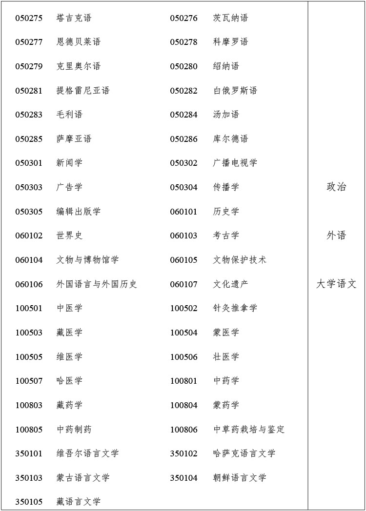 2024㽭ʡ˸Уʩ