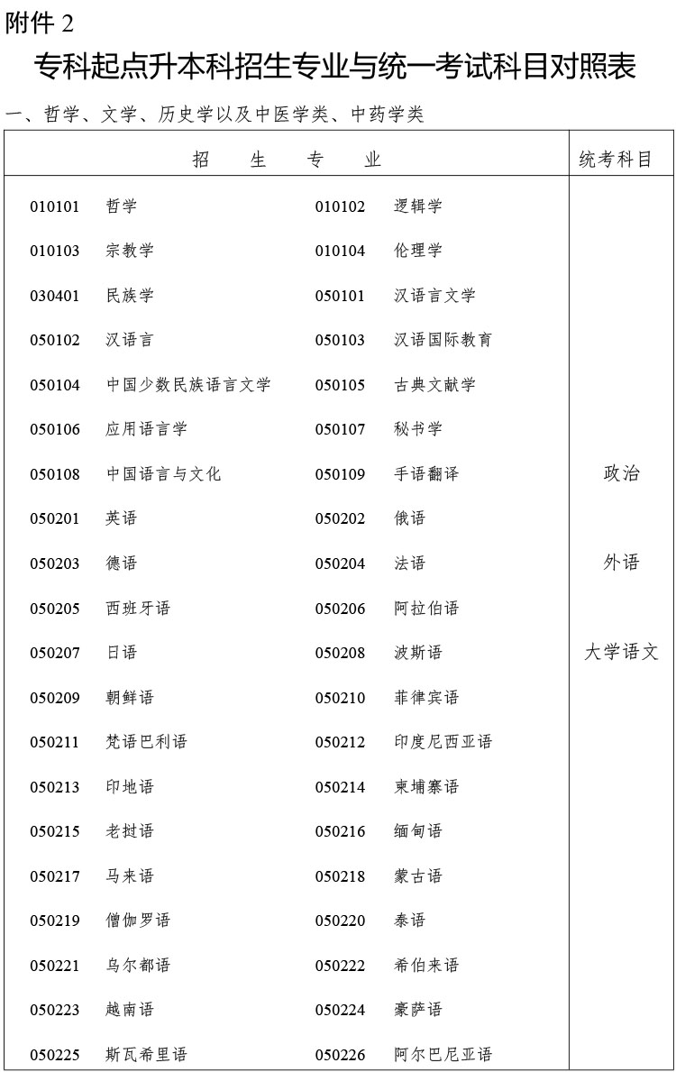 2024㽭ʡ˸Уʩ