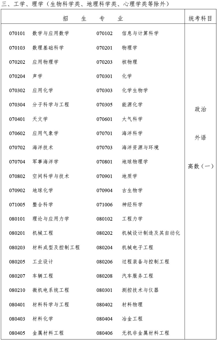 2024㽭ʡ˸Уʩ