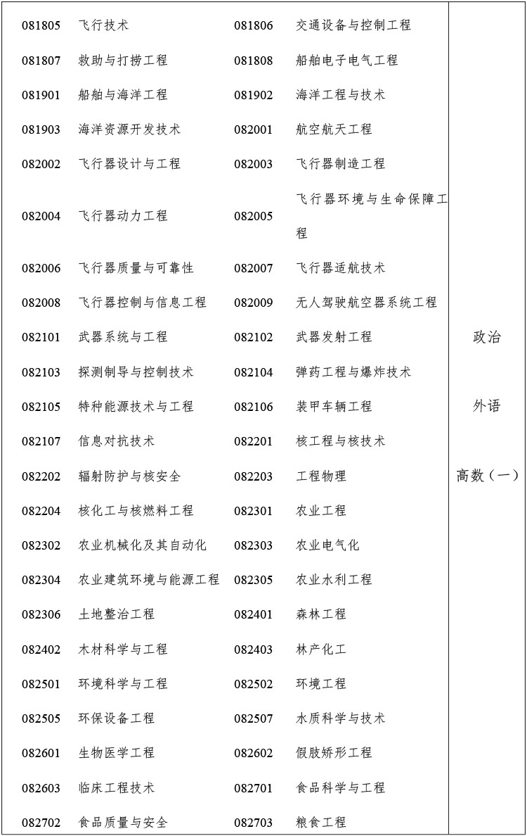 2024㽭ʡ˸Уʩ