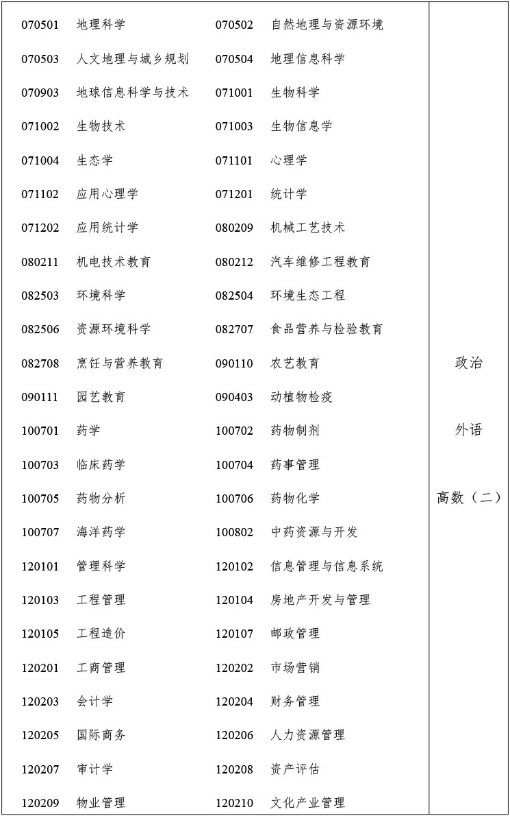 2024㽭ʡ˸Уʩ
