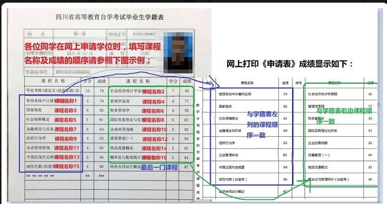 ؔ(ci)(jng)W(xu)2024°ԿƮI(y)ՈW(xu)ʿW(xu)λ֪ͨ
