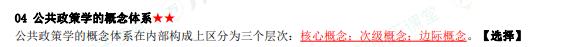 2025年4月自考《公共政策》精華考點（1）