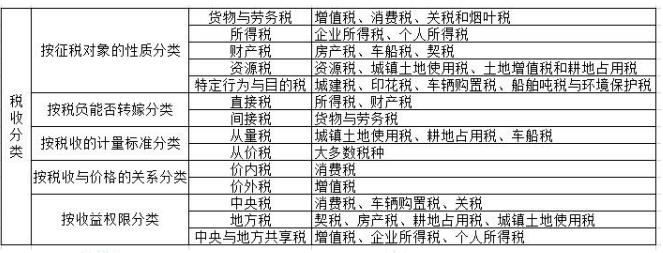 20254ԿЇ(gu)ơAc(din)2