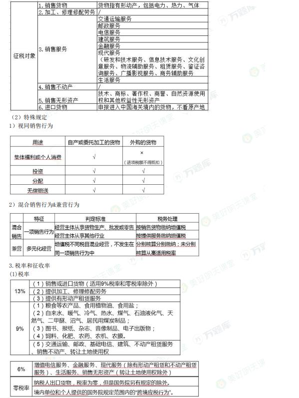 20254ԿЇ(gu)ơAc(din)3
