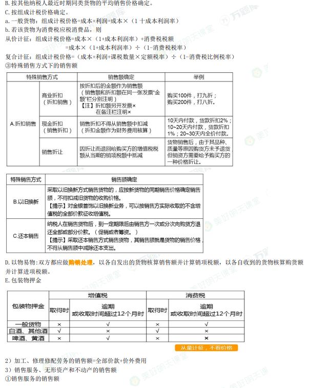 20254ԿЇ(gu)ơAc(din)4