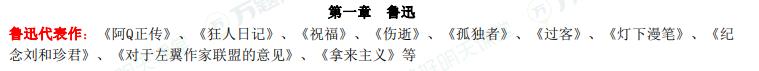 ԿЇF(xin)(dng)Ʒ}оAc1