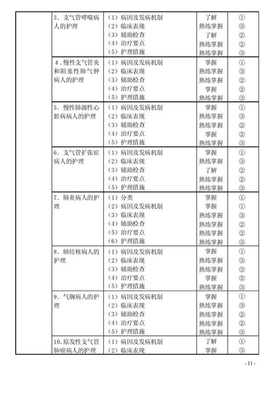 2010o(h)ԇV(015)(ni)o(h)W(xu)