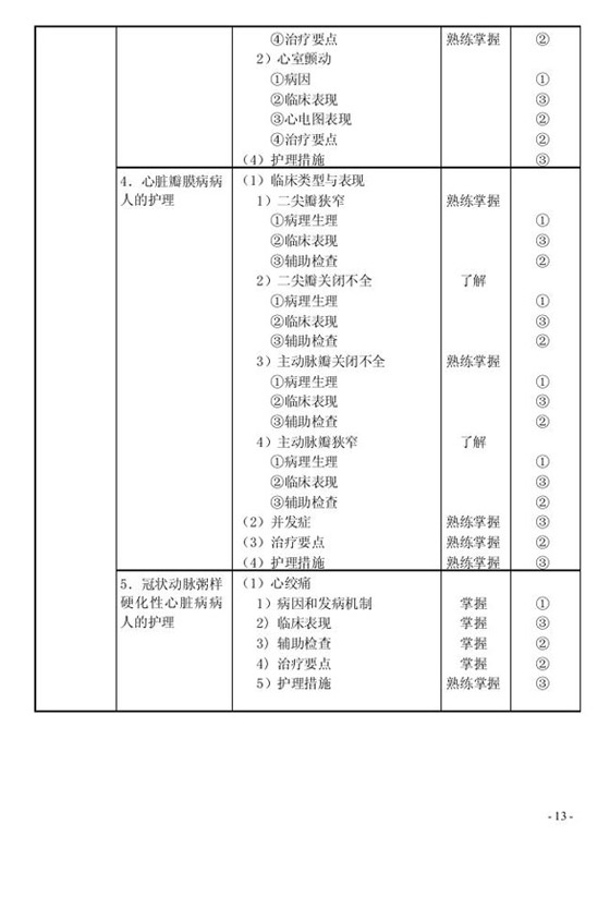 2010oԇV(015)(ni)oW(xu)