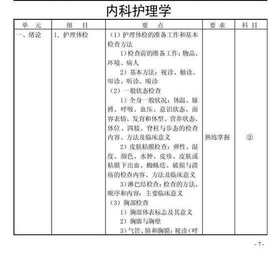 2010(j)o(h)ԇV(015)(ni)o(h)W(xu)