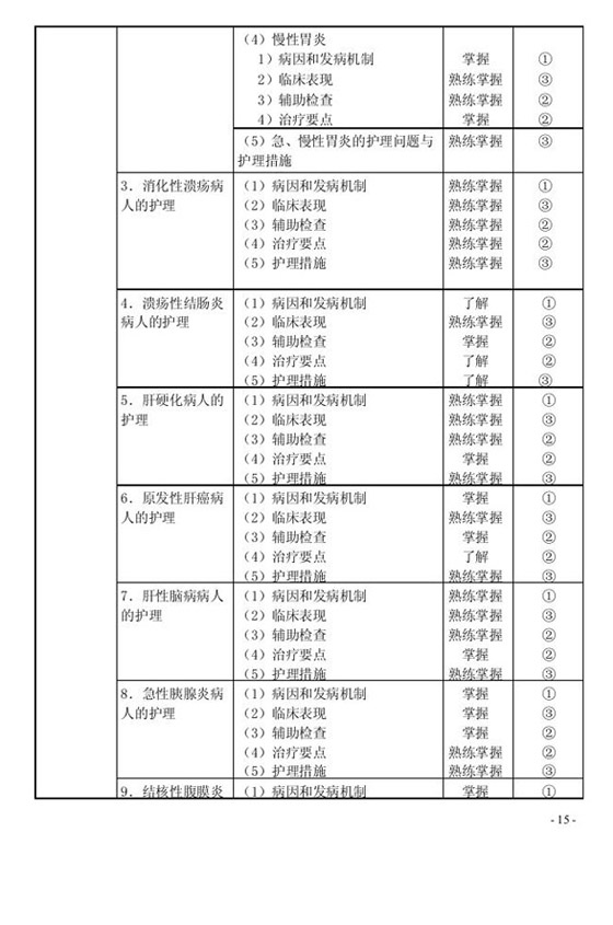 2010oԇV(015)(ni)oW