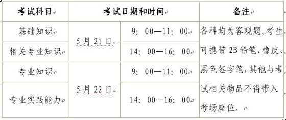 L2011l(wi)I(y)g(sh)Yԇ֪ͨ