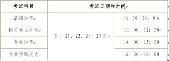 L2011l(wi)I(y)g(sh)Yԇ֪ͨ