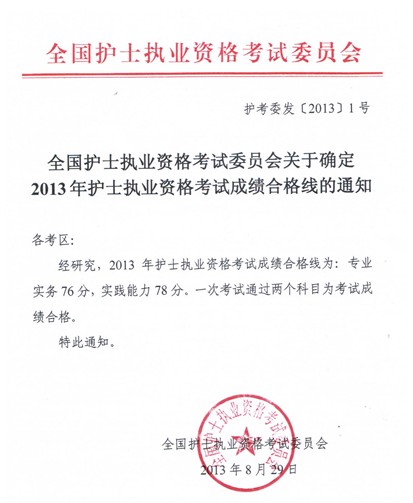 2013o(h)ʿ(zh)I(y)Yԇɿϸ֪ͨ