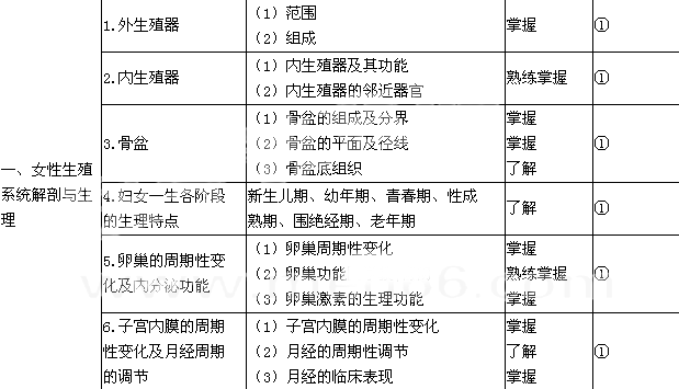 2016oDa(chn)oWԇV