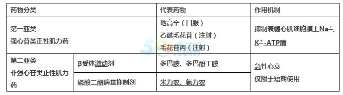 _̄c(din):ˎW(xu)I(y)֪R(sh)ֱرc(din)
