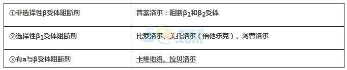 _̄c(din):ˎW(xu)I(y)֪R(sh)ֱرc(din)