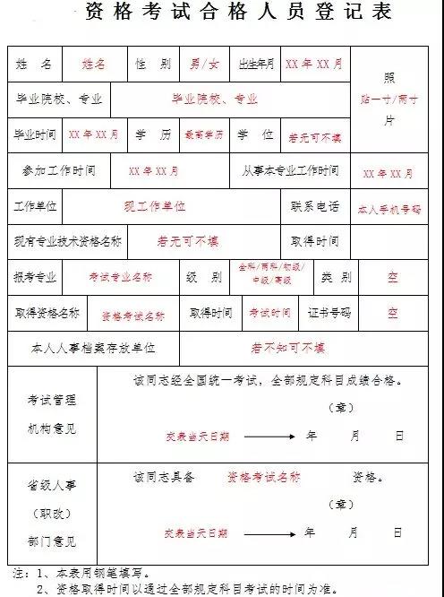 手把手教你填寫執(zhí)業(yè)藥師資格考試合格人員登記表!