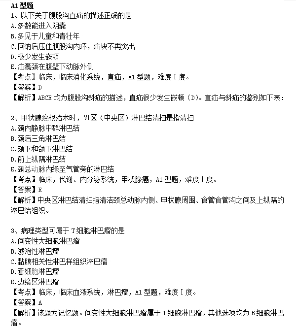 2018臨床執(zhí)業(yè)醫(yī)師筆試第三單元真題答案(網(wǎng)友版)