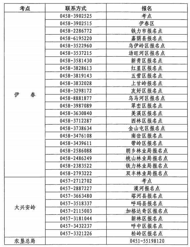 2019o(h)ʿ(zh)I(y)Yԇٷ