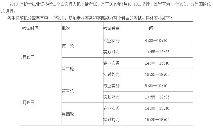 這些省市2019護(hù)士考試報(bào)名有特殊要求!千萬注意!