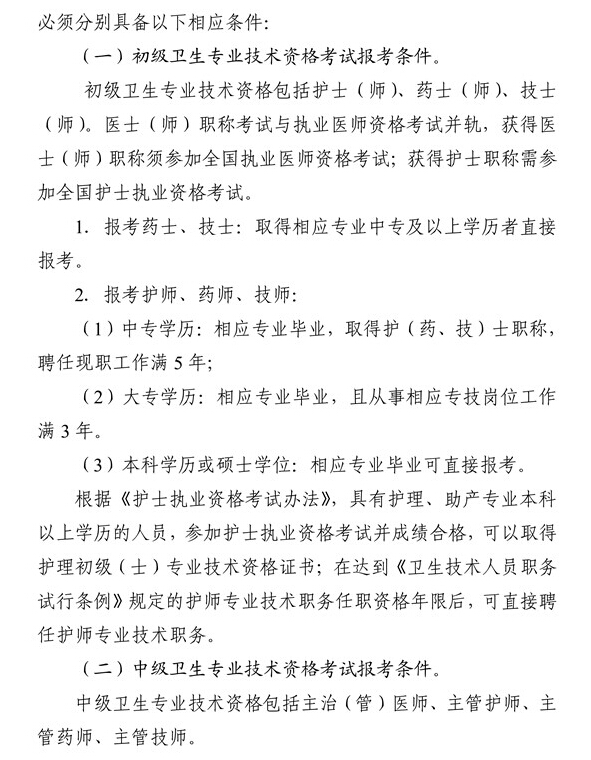 湖南省2019年衛(wèi)生資格考試報(bào)名條件已公布