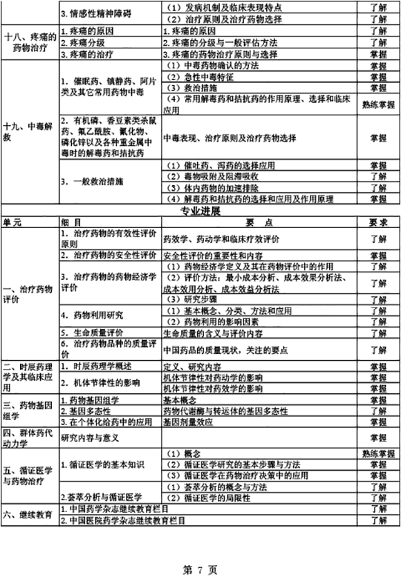 2019ˎI(y)(sh)`ԇV