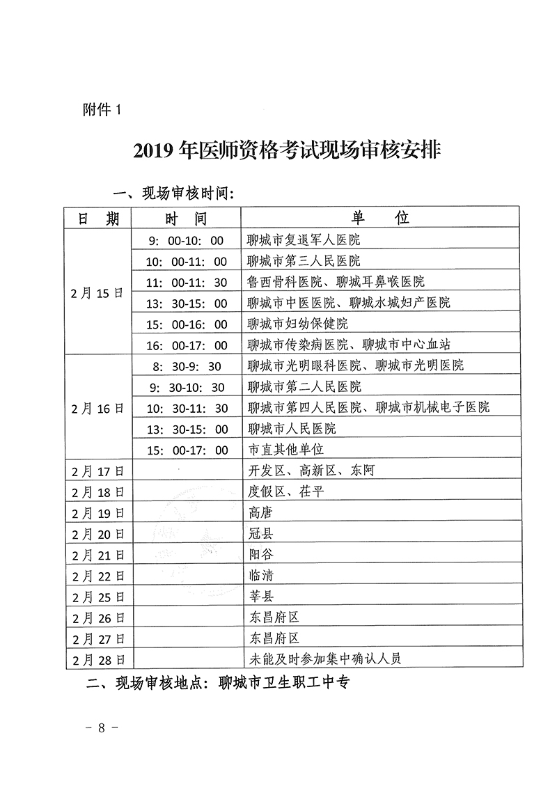 聊城市2019年度醫(yī)師資格考試有關(guān)工作的通知