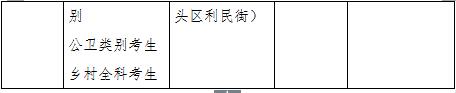 2019t(y)YԇF(xin)(chng)_J(rn)r(sh)gc(din)