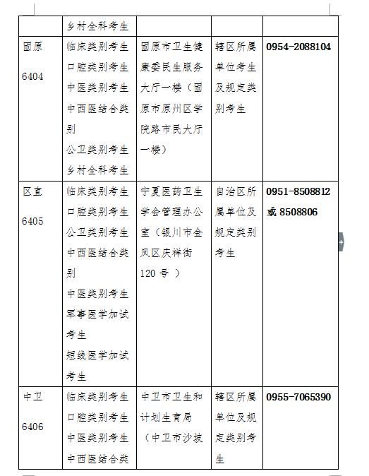 2019t(y)YԇF(xin)(chng)_J(rn)r(sh)gc(din)
