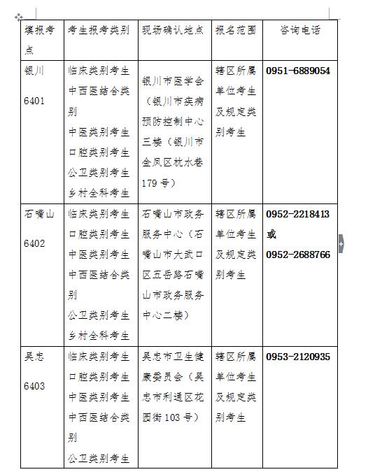 2019t(y)YԇF(xin)(chng)_J(rn)r(sh)gc(din)
