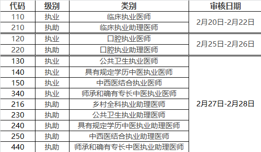 BT2019t(y)YԇF(xin)˕rgc